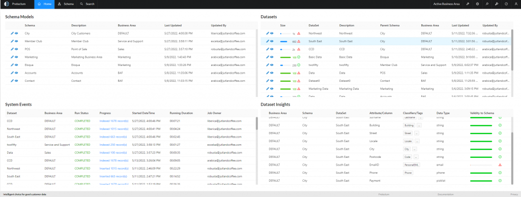 Screenshot landing page great data quality