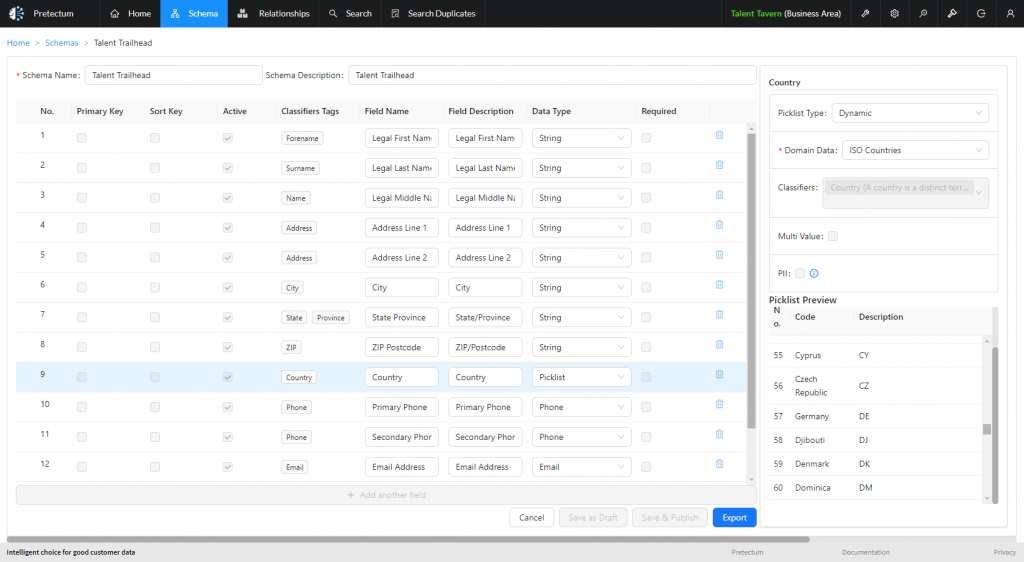 The Talent Trailhead Candidate Master Data Entry Schema definition